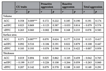 Screenshot 2024-08-28 at 00.29.02