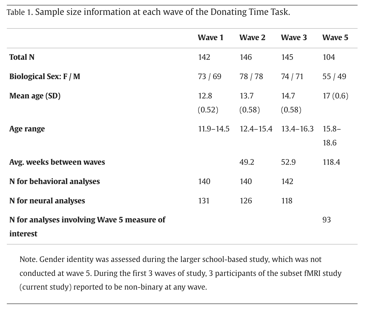 Screenshot 2025-06-16 at 22.03.22