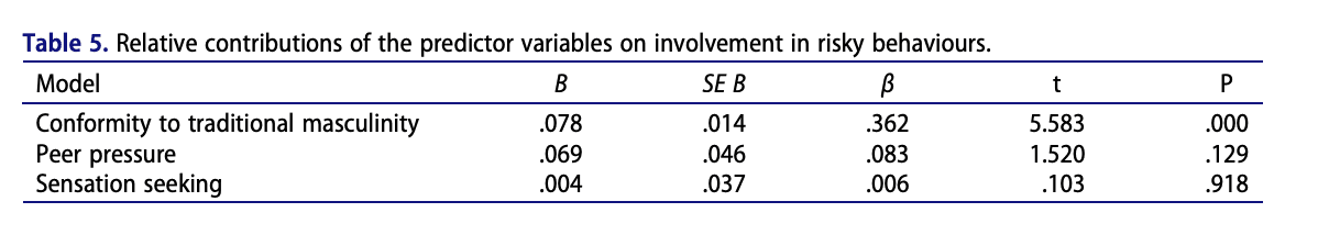 Screenshot 2025-07-01 at 22.12.53