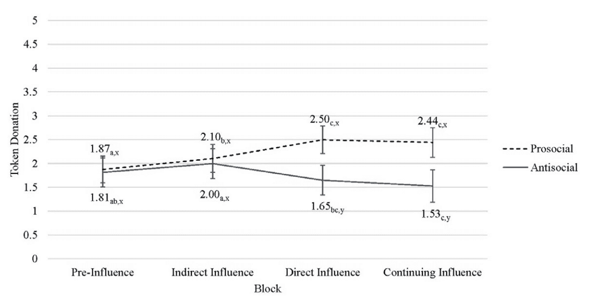 Screenshot 2025-05-21 at 22.06.51