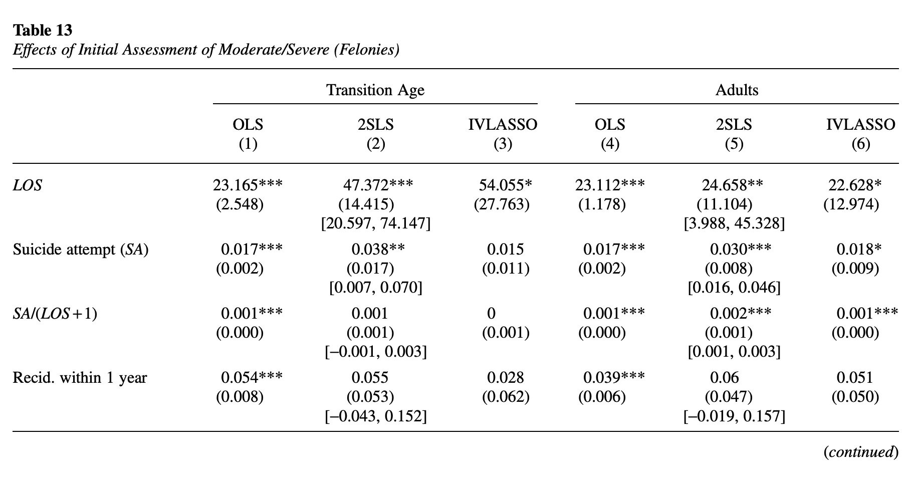 Screenshot 2025-03-15 at 14.02.15