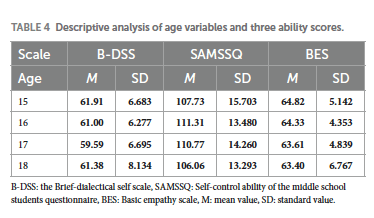 Screenshot 2024-07-20 at 18.34.01