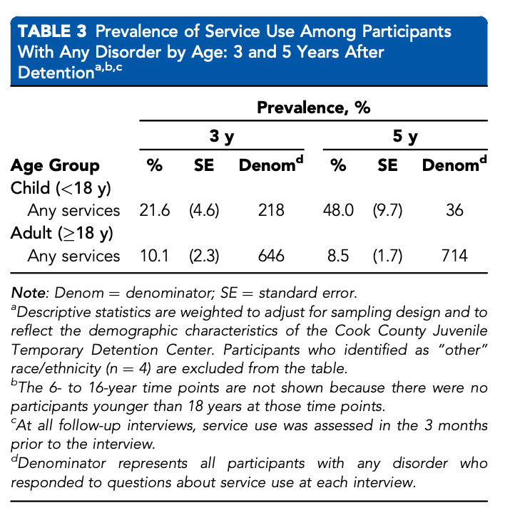 Screenshot 2025-03-30 at 14.42.01