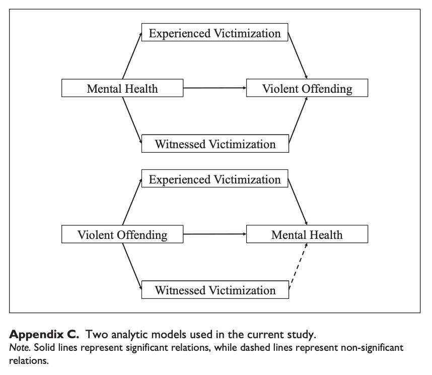 Screenshot 2025-04-16 at 11.02.43
