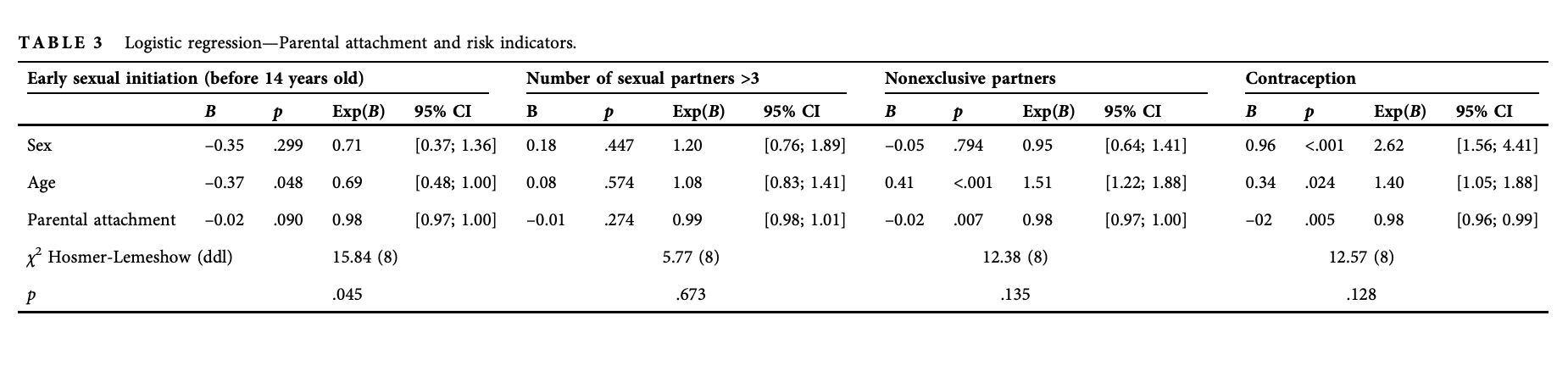 Screenshot 2025-02-17 at 20.25.29