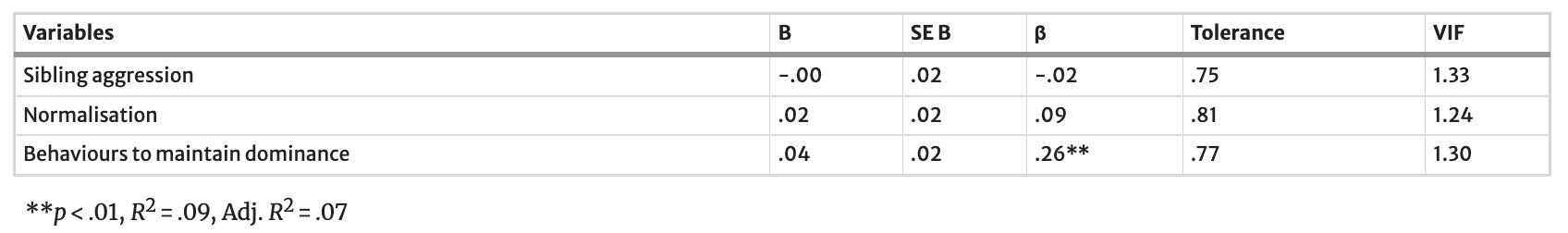 Screenshot 2025-01-19 at 03.24.30