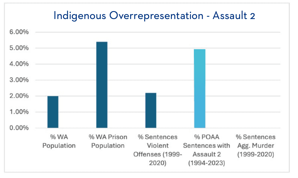 Screenshot 2024-12-18 at 09.37.26