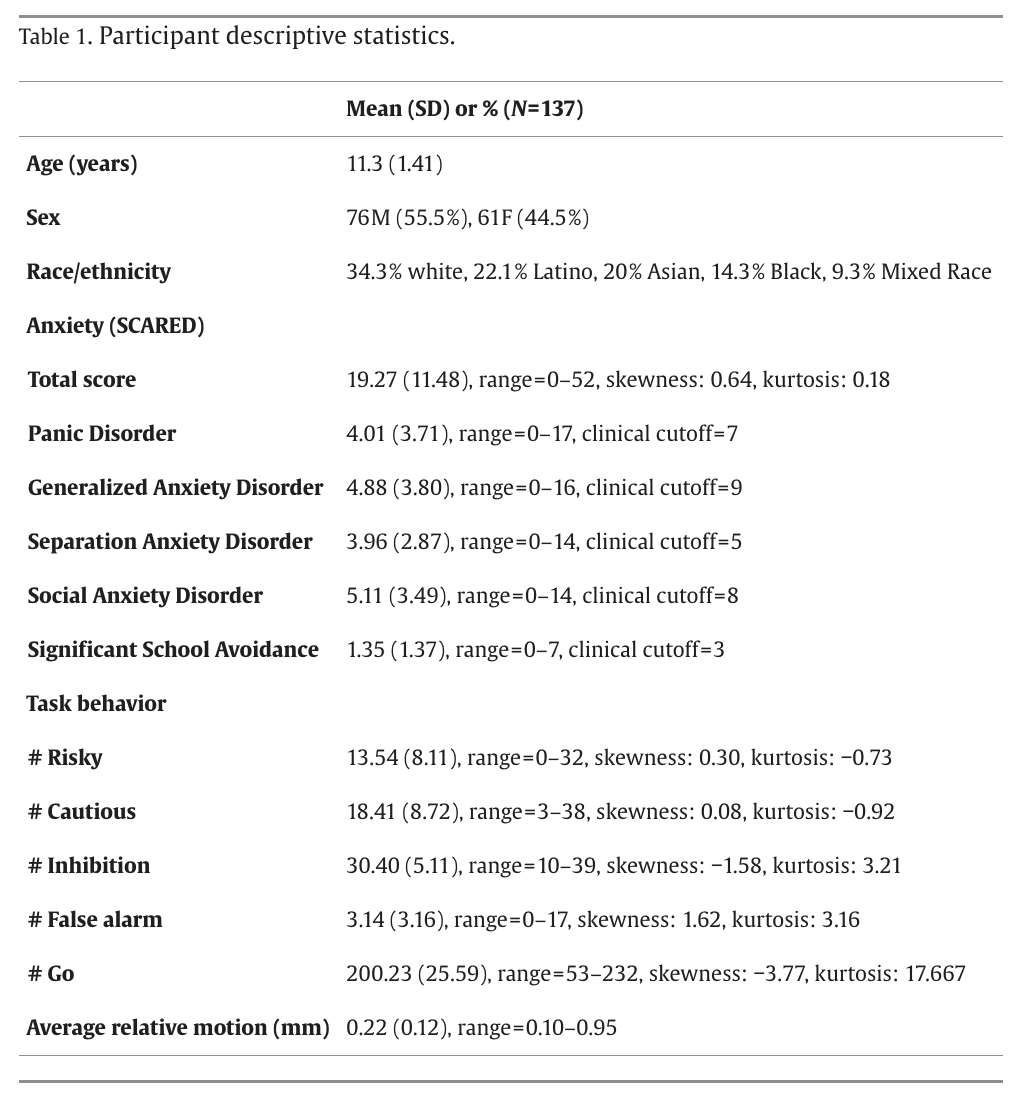 Screenshot 2025-03-30 at 14.56.49