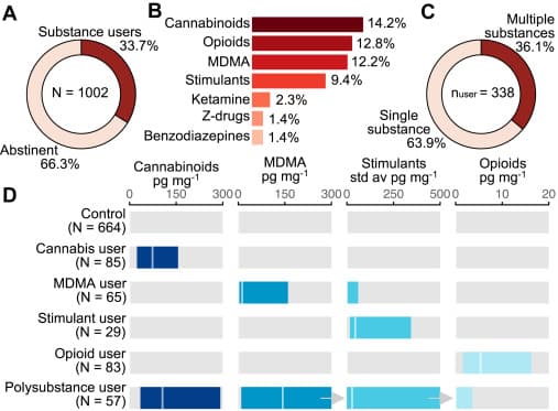 1-s2.0-S2451902224001721-gr1