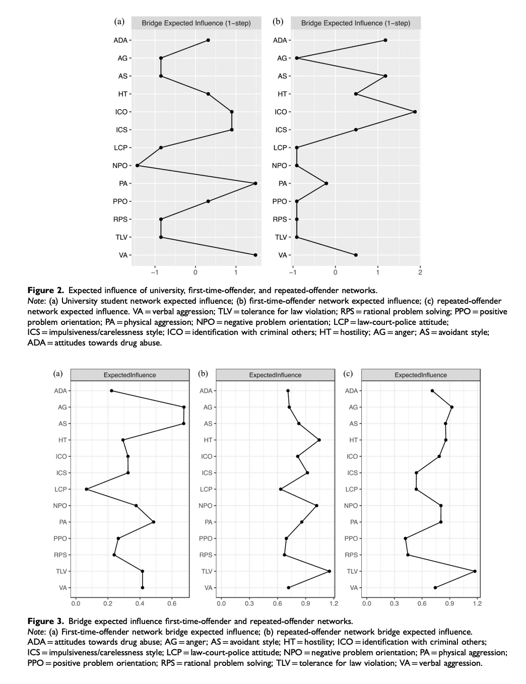 Screenshot 2025-03-15 at 15.39.33