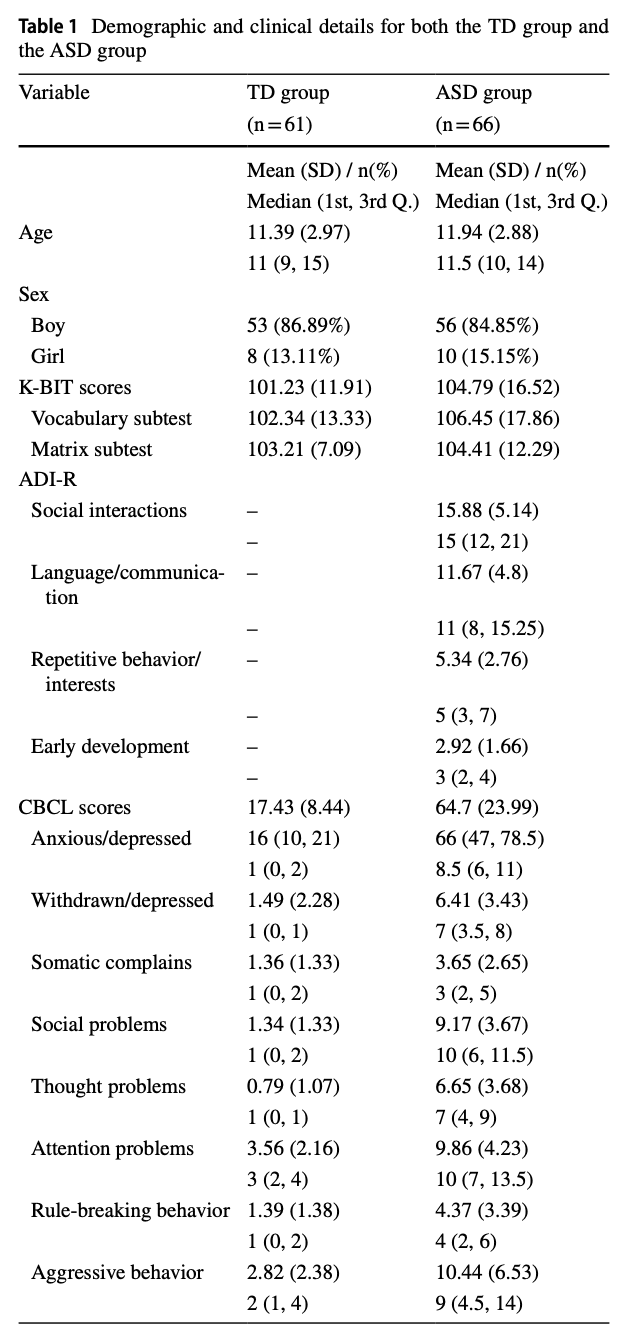 Screenshot 2025-10-29 at 23.51.34