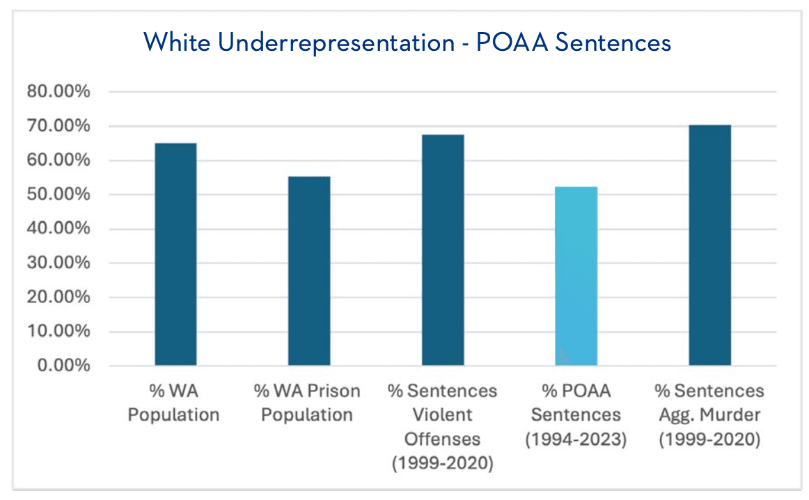 Screenshot 2024-12-18 at 09.26.50