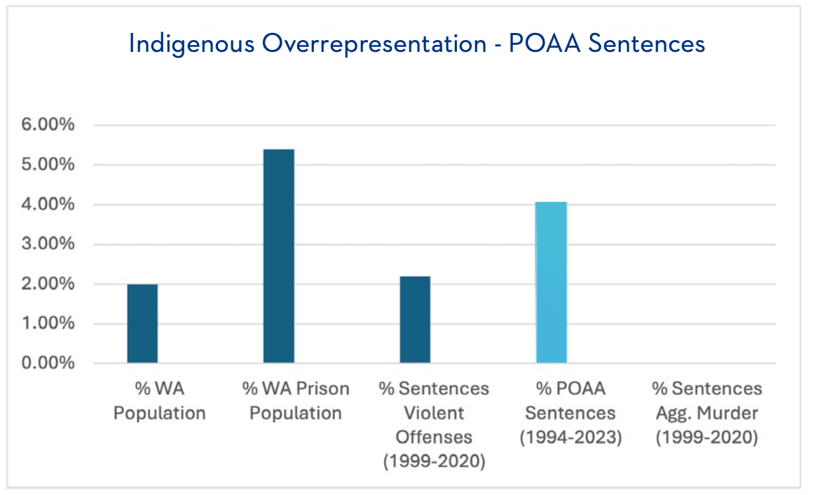 Screenshot 2024-12-18 at 09.28.42