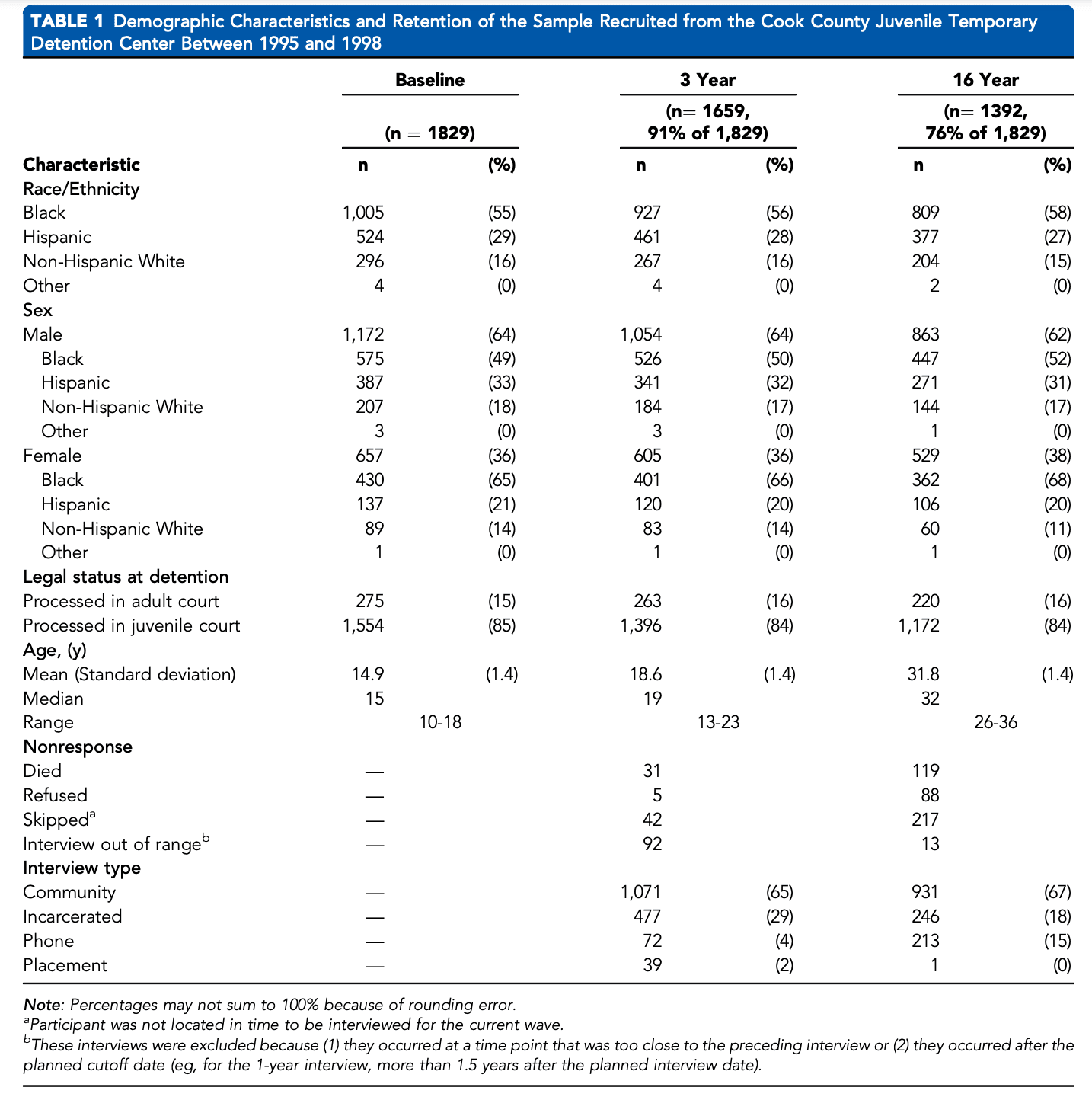 Screenshot 2025-03-26 at 15.24.40