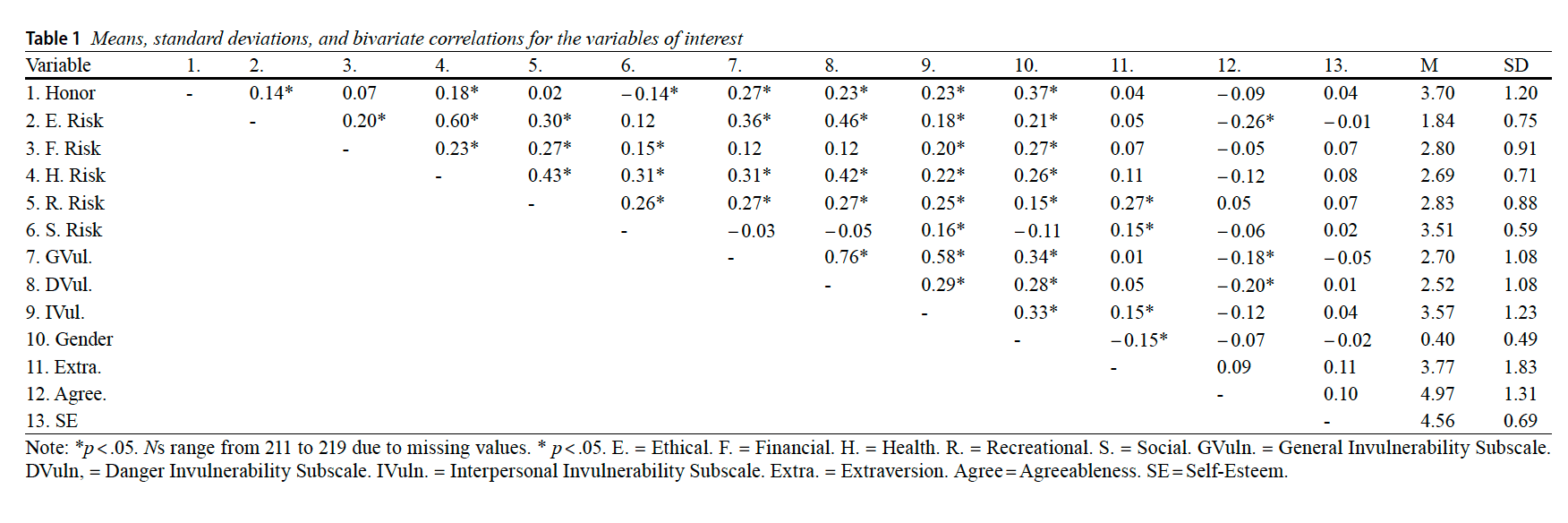 Screenshot 2025-10-28 at 00.07.24