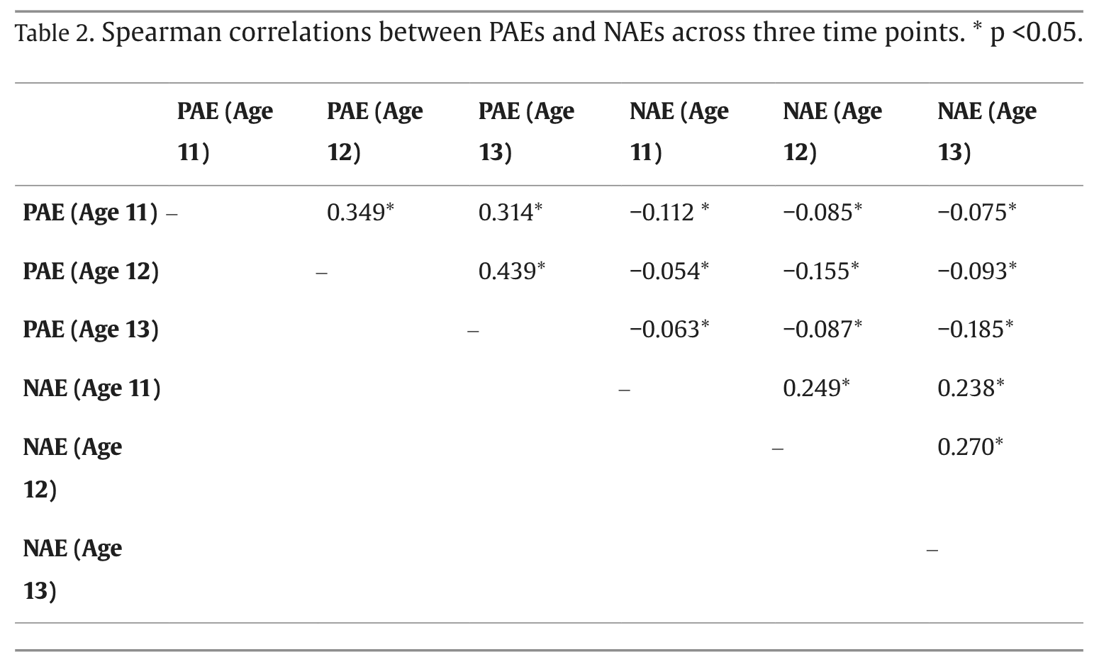 Screenshot 2025-04-01 at 13.54.02