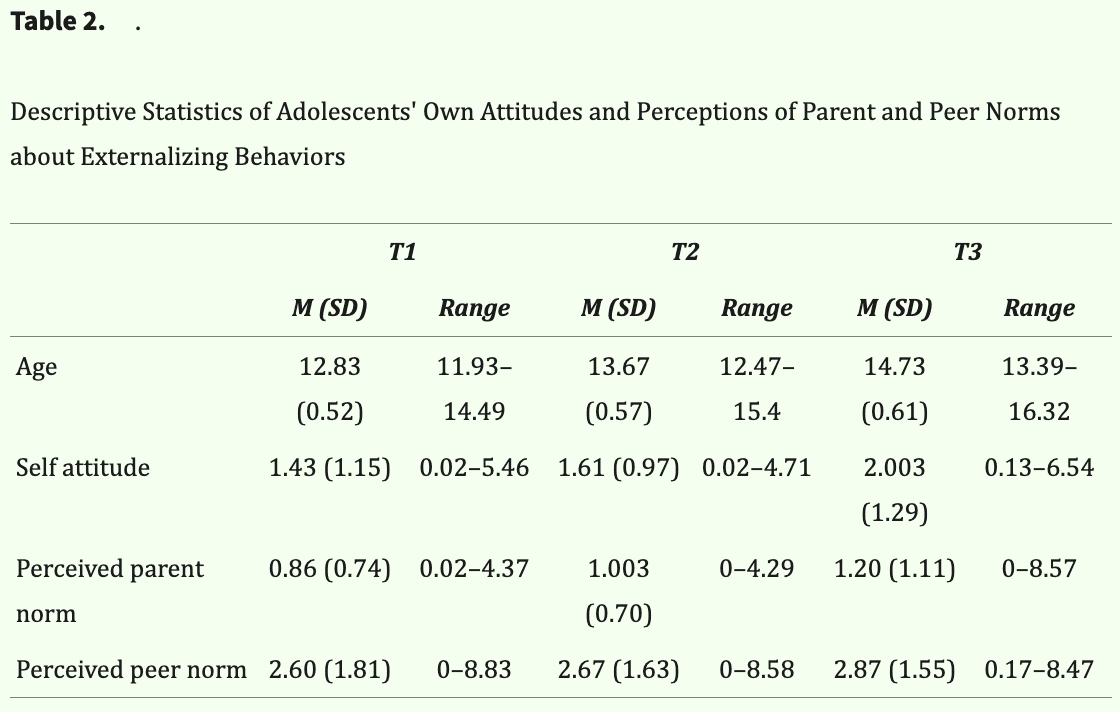 Screenshot 2025-02-14 at 10.43.07