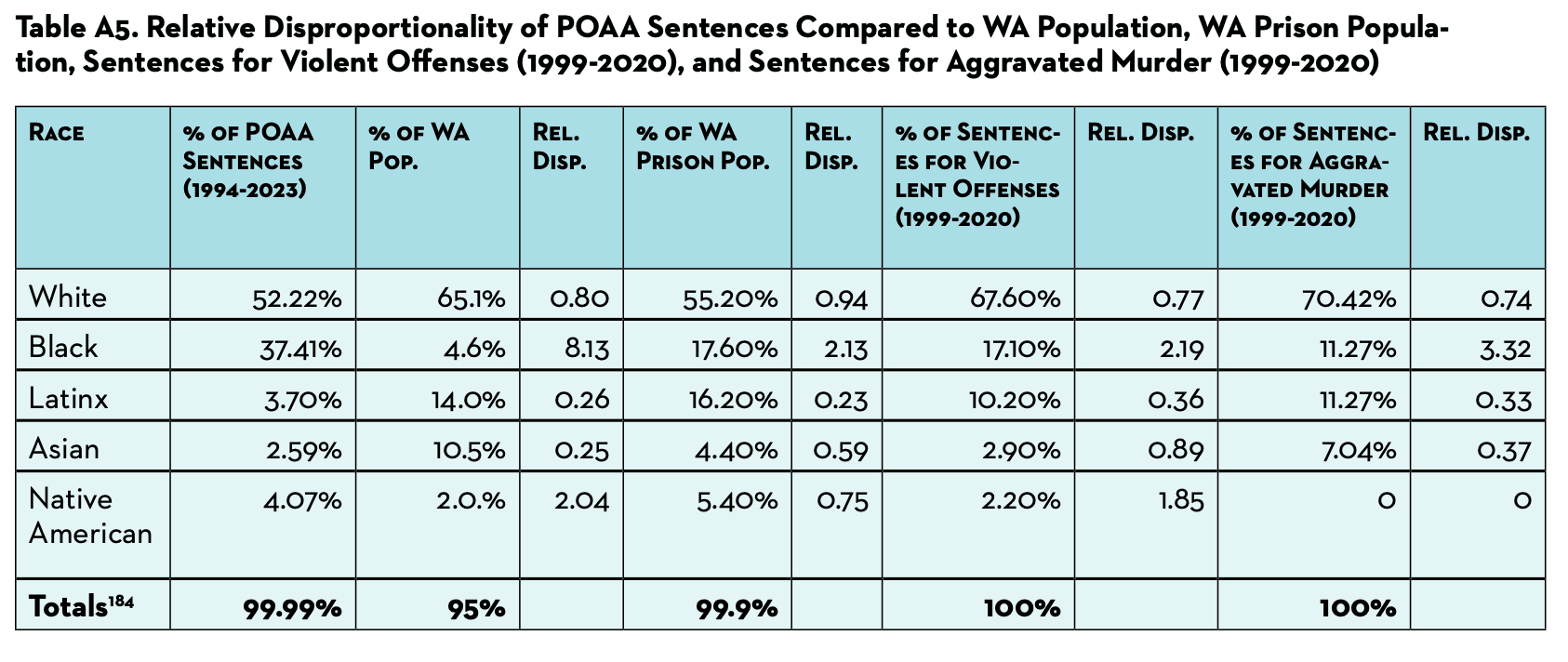 Screenshot 2024-12-23 at 10.21.37