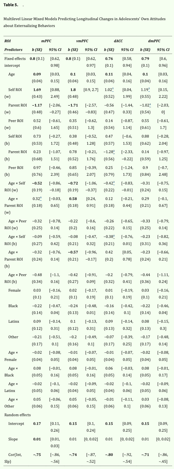 Screenshot 2025-02-14 at 10.52.56