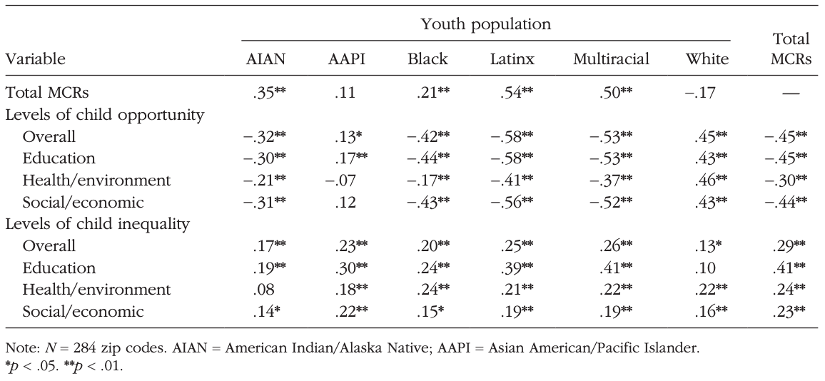 Screenshot 2025-03-26 at 14.49.36