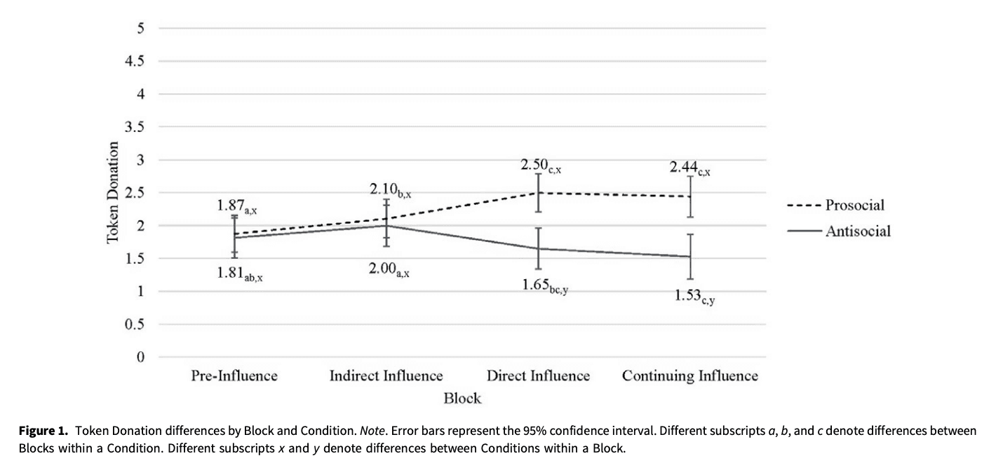 Screenshot 2025-04-20 at 10.16.00