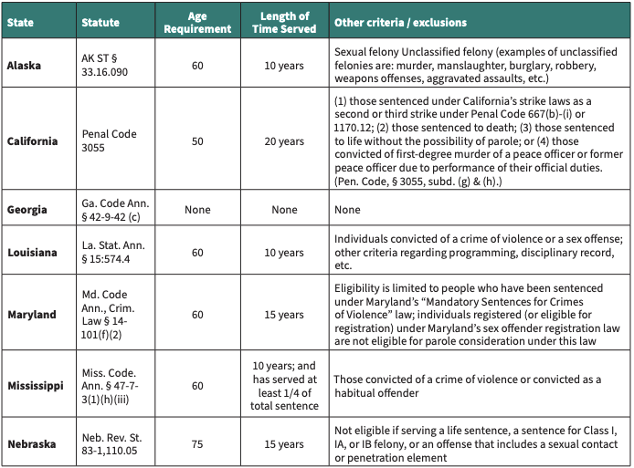 Screenshot 2024-08-21 at 00.32.26