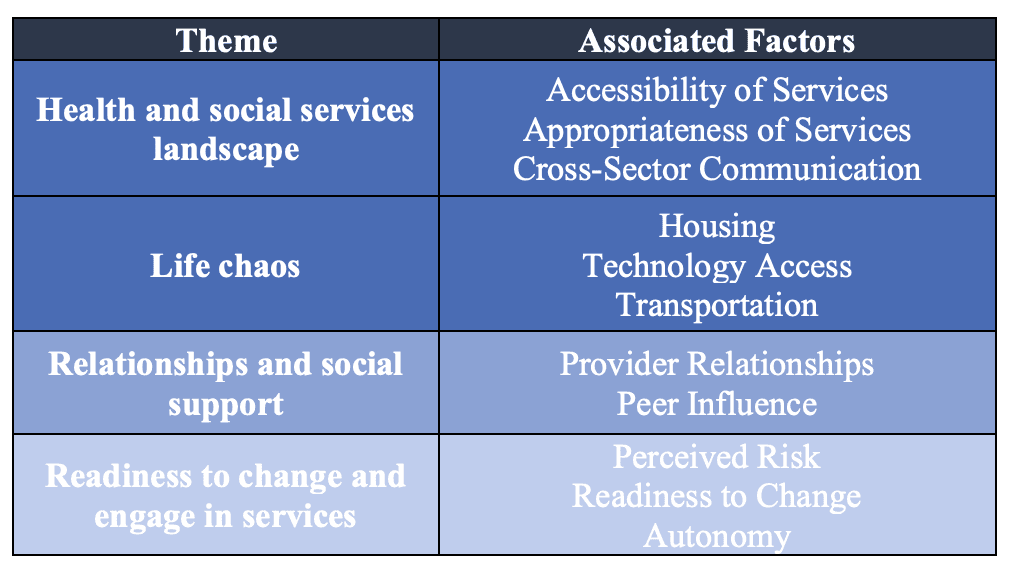 Screenshot 2025-05-22 at 23.33.06