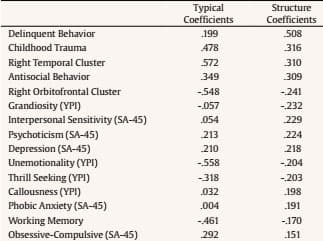 1889-1861-ejpalc-14-2-0093-gt03