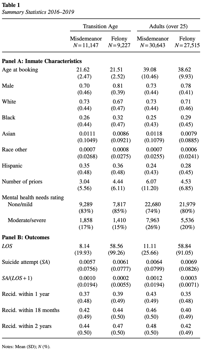 Screenshot 2025-03-14 at 08.38.22