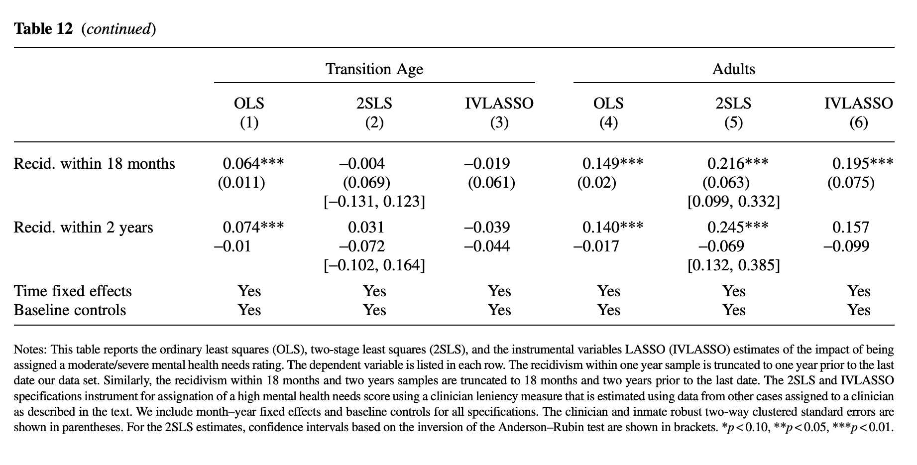 Screenshot 2025-03-15 at 14.01.38