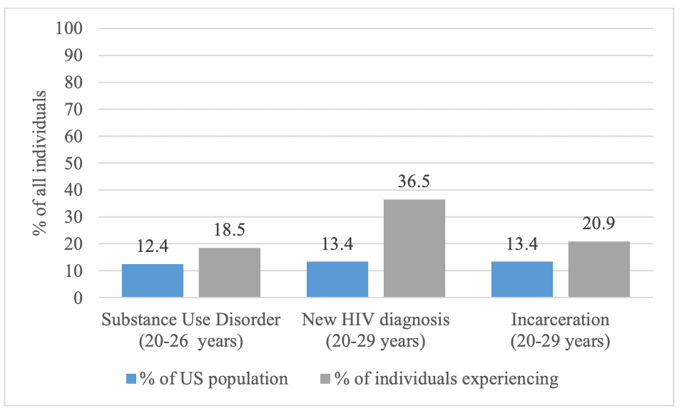 Screenshot 2025-05-22 at 23.14.26