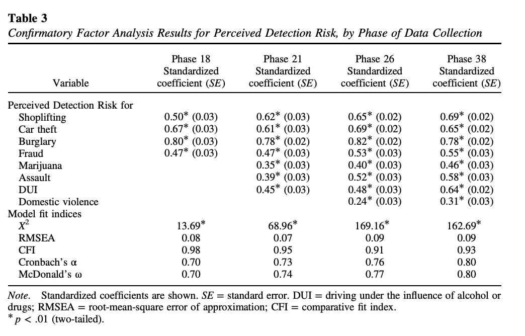 Screenshot 2025-01-20 at 03.32.53