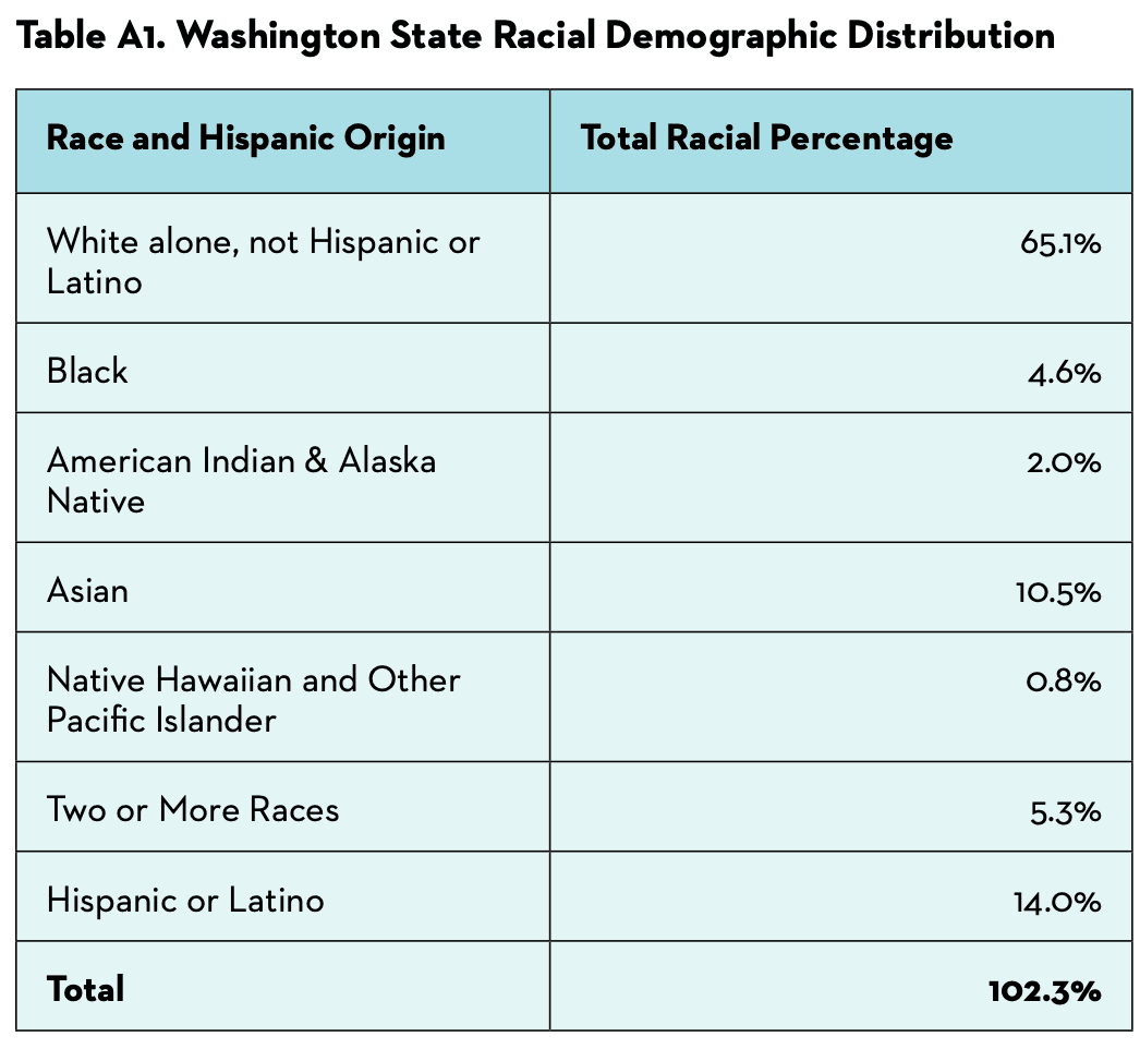 Screenshot 2024-12-23 at 10.13.30