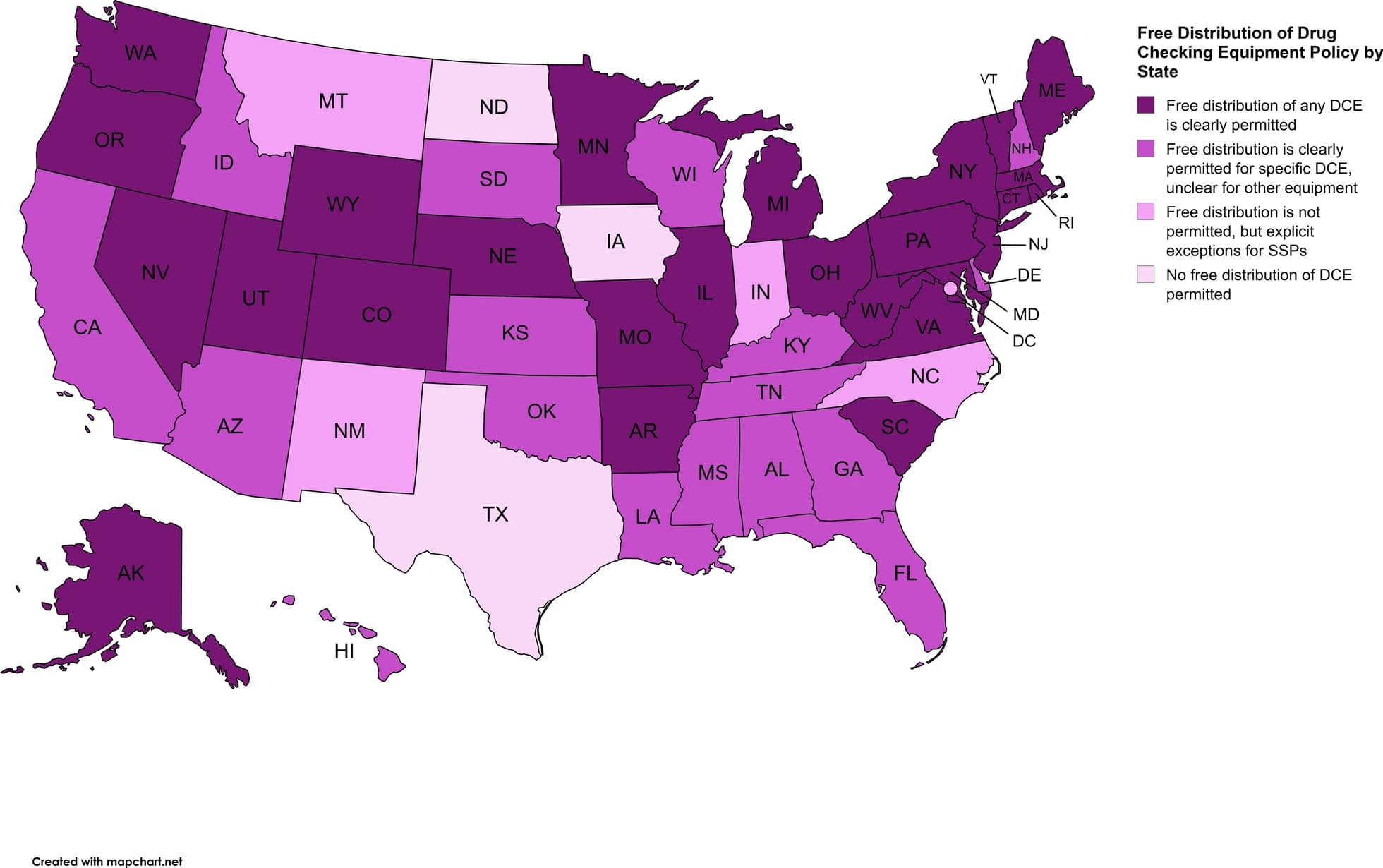 Fig. 2 Free Distribution of Drug Checking Equipment Policy by State as of August 2024