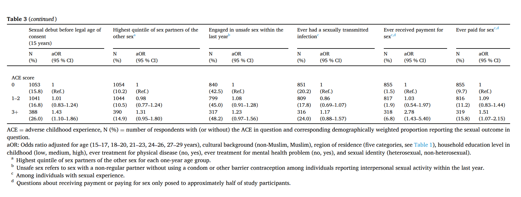 Screenshot 2025-02-19 at 19.12.50