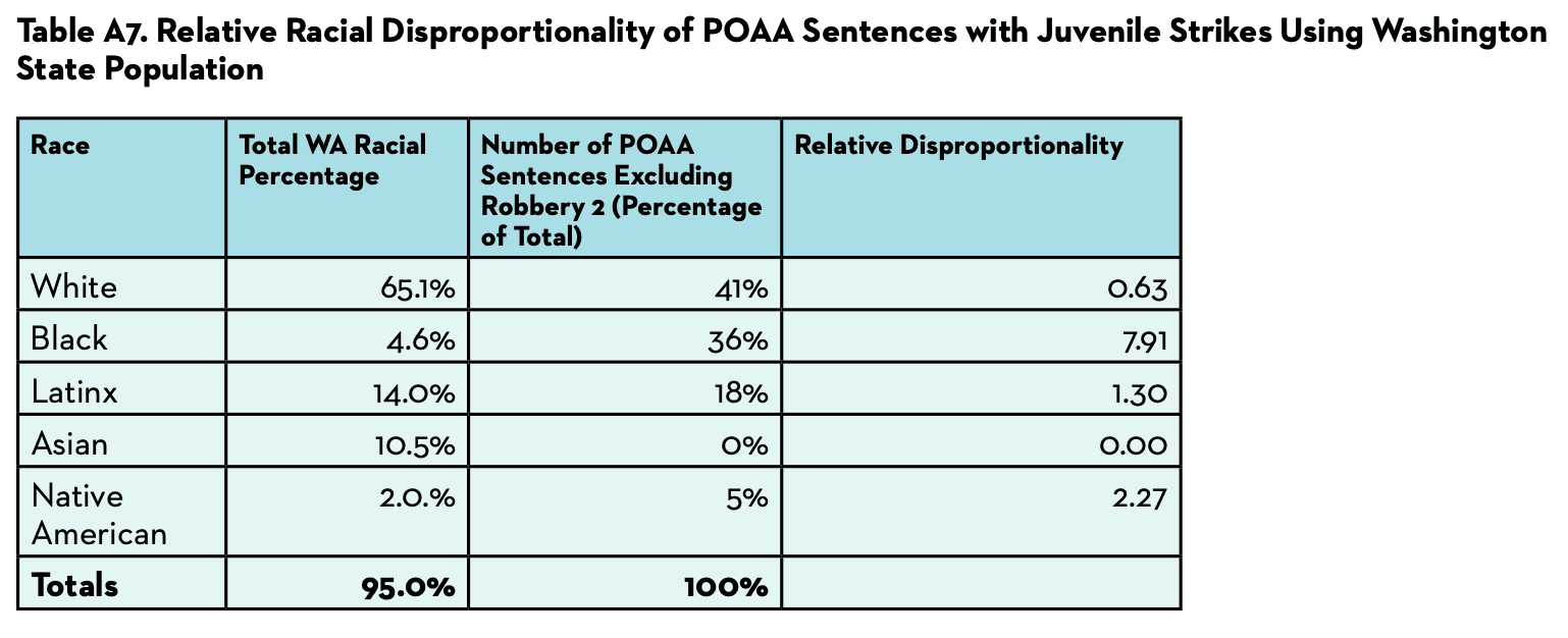 Screenshot 2024-12-23 at 10.22.45