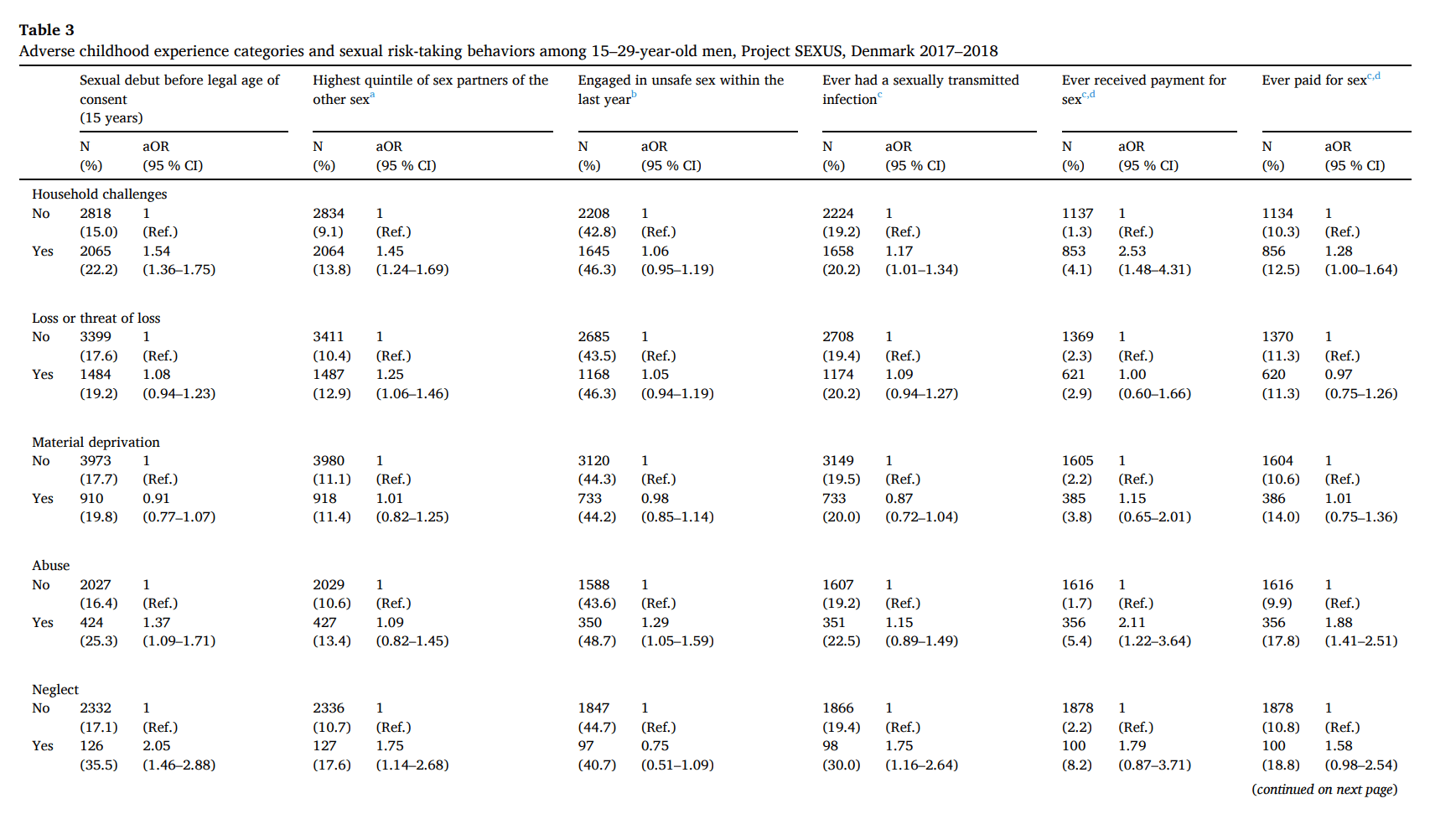 Screenshot 2025-02-19 at 19.12.12