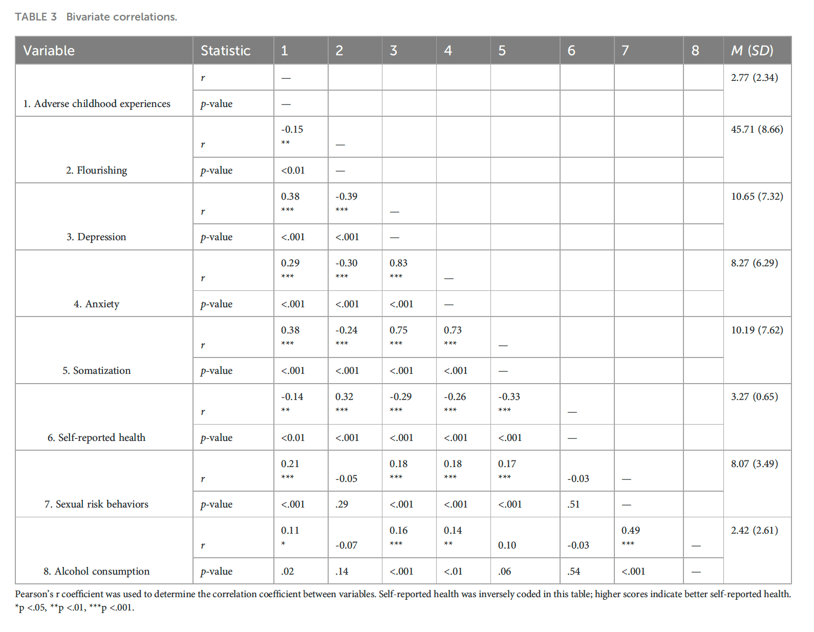 Screenshot 2025-06-30 at 23.02.12