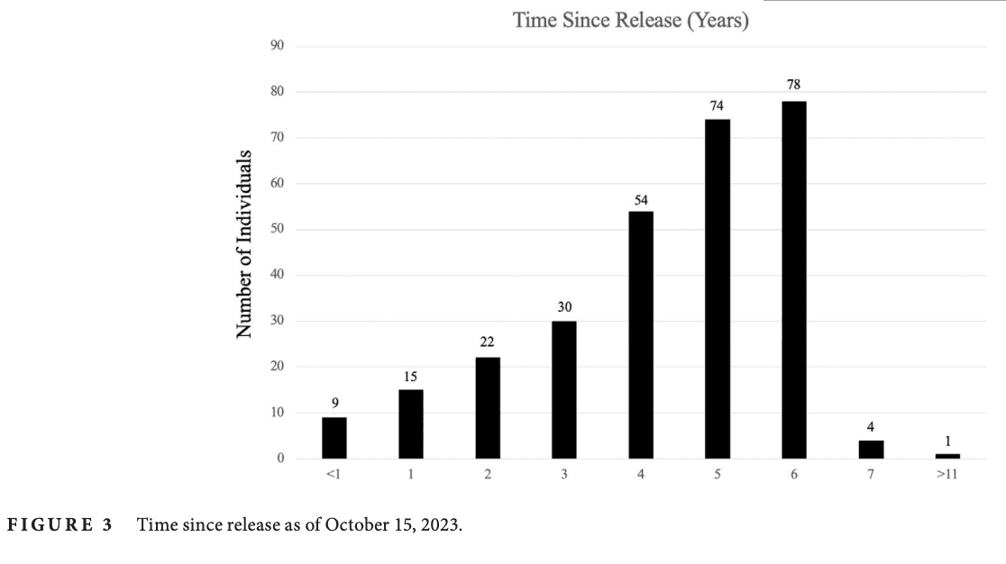 Screenshot 2025-03-19 at 20.24.58