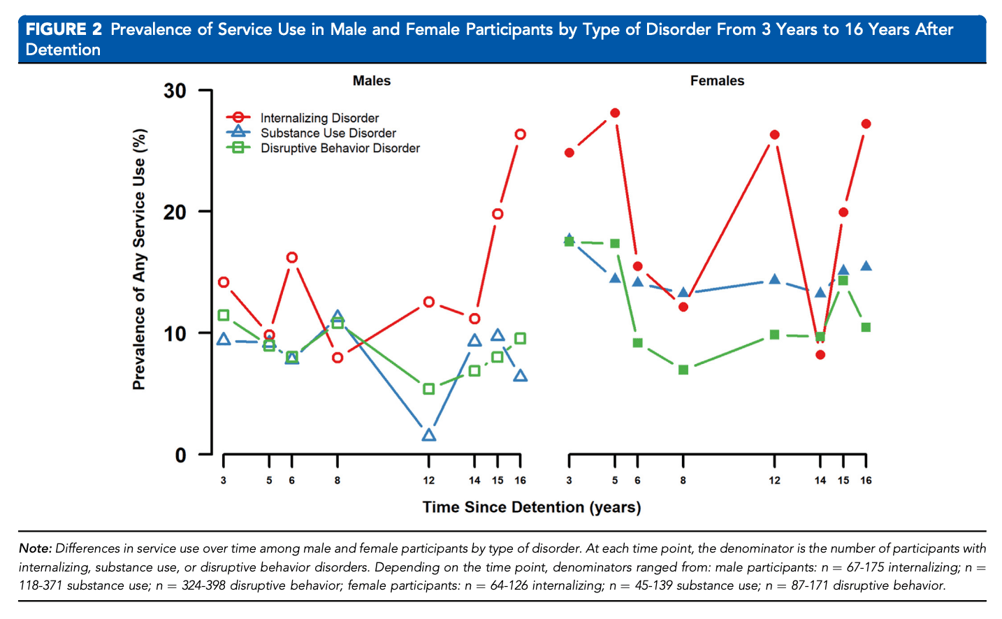 Screenshot 2025-03-30 at 14.42.44