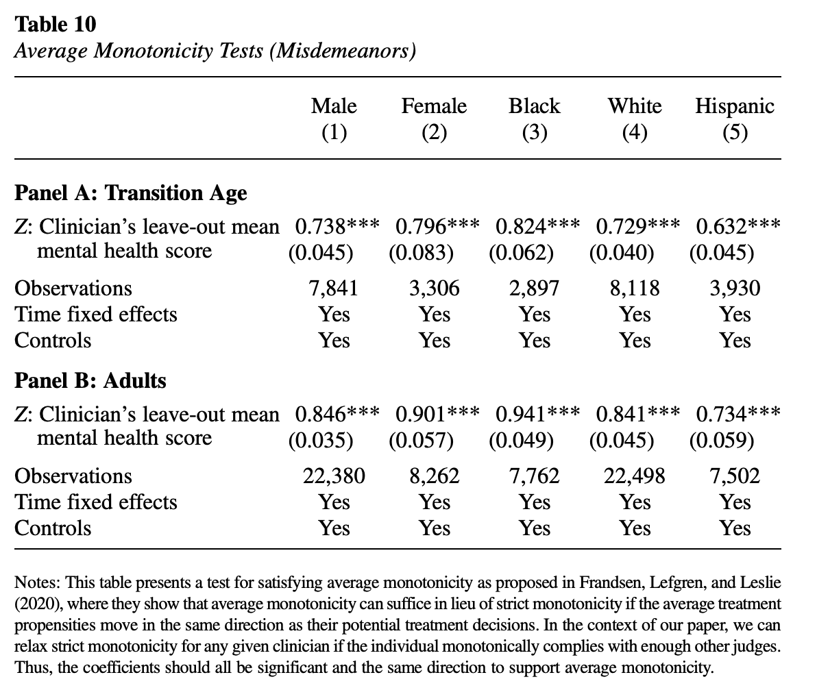 Screenshot 2025-03-14 at 09.25.19
