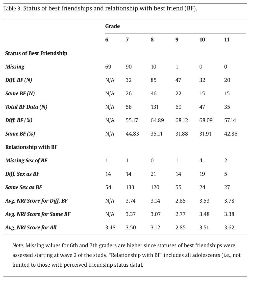 Screenshot 2025-02-10 at 08.59.32