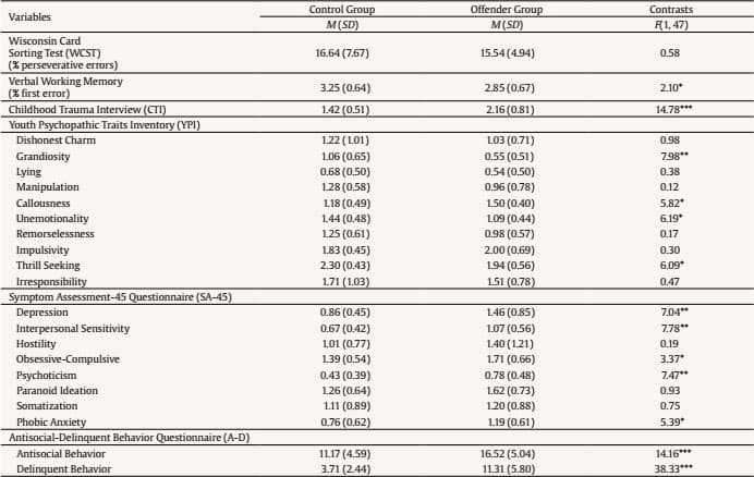 1889-1861-ejpalc-14-2-0093-gt01