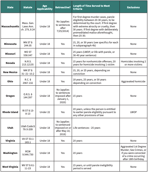 Screenshot 2024-08-21 at 00.30.37