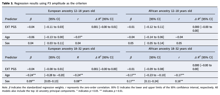 Screenshot 2024-07-29 at 23.25.26