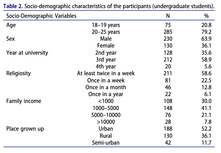 Screenshot 2025-07-01 at 22.08.45