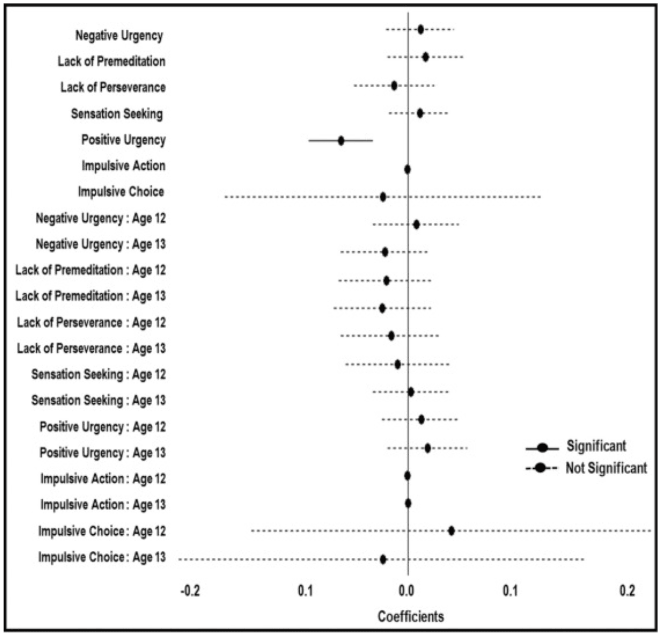 Screenshot 2025-04-01 at 13.57.13