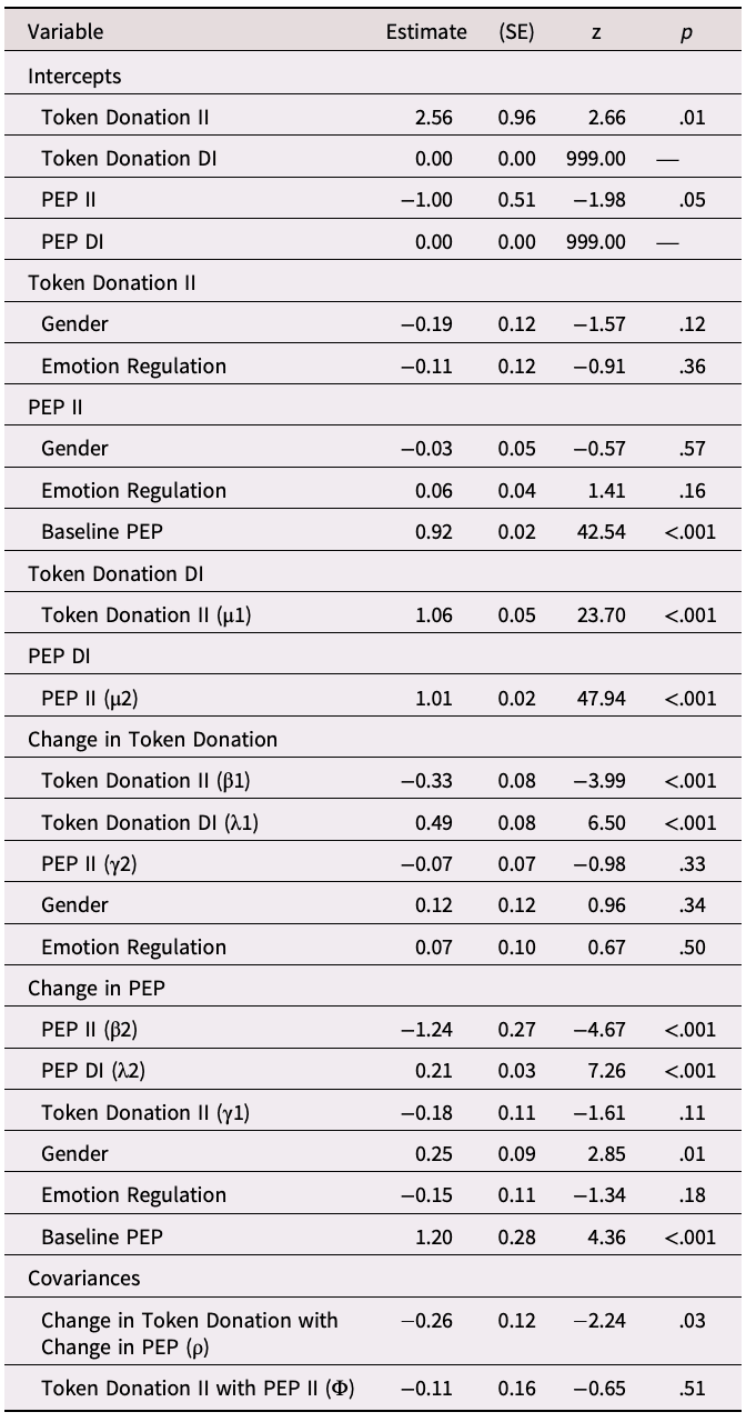 Screenshot 2025-05-21 at 22.15.32