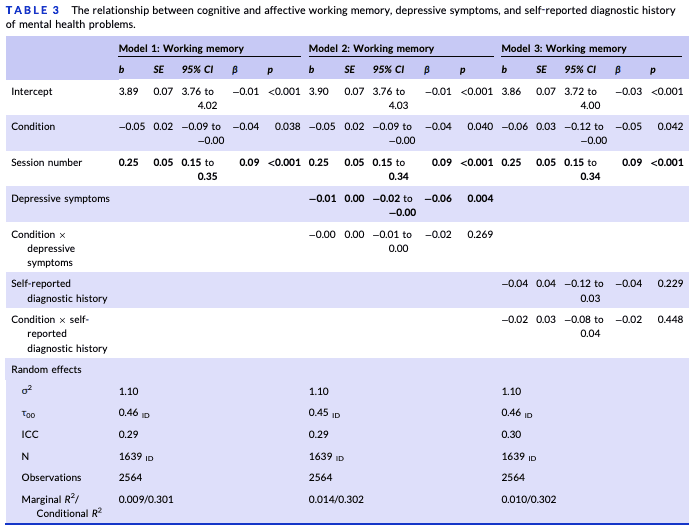 Screenshot 2024-11-03 at 23.06.43