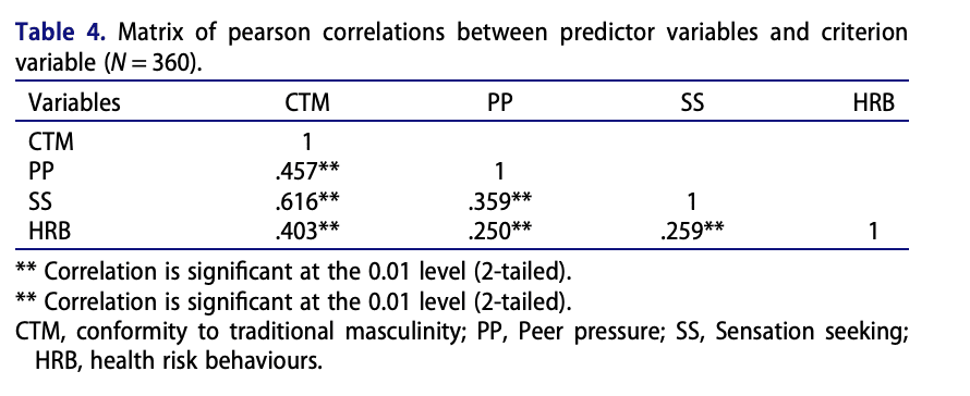 Screenshot 2025-07-01 at 22.12.03